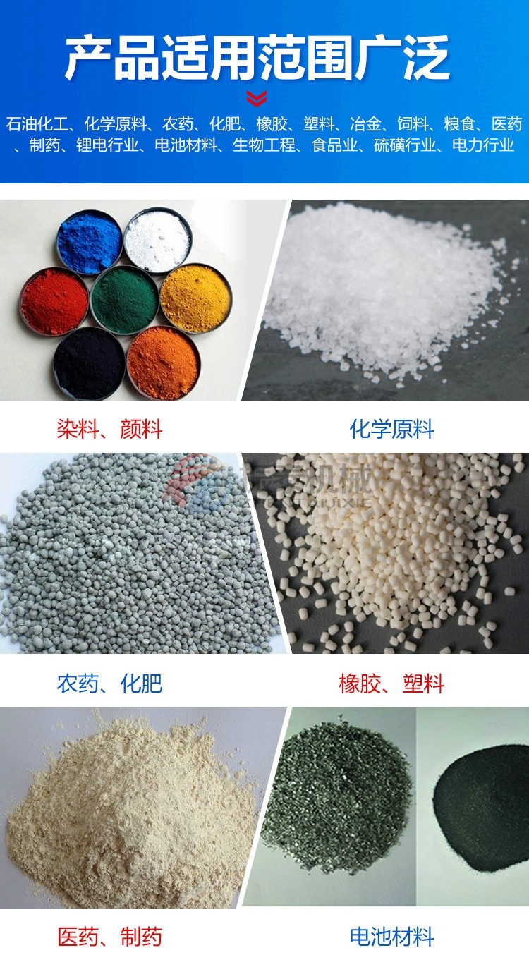 氧化鋁圓形滾筒回轉篩產品適用范圍